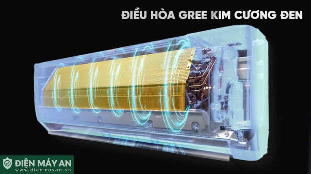 Điều hòa Gree 12000 BTU 1 chiều BD12CN